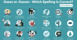 Read more about the article Gases or Gasses – Which Spelling Is Correct?