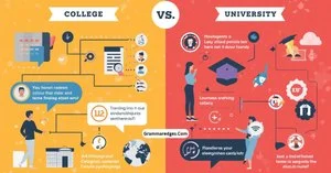 Read more about the article College or University: Which Term Should You Use?<p class="post-updated-date">🕓 <span class="updated-label">Last updated on</span> <time datetime="2026-09-21T05:19:09+00:00">September 21, 2026</time></p><script type="application/ld+json">
        {
          "@context": "https://schema.org",
          "@type": "BlogPosting",
          "mainEntityOfPage": {
            "@type": "WebPage",
            "@id": "https://grammaredges.com/college-or-university/"
          },
          "datePublished": "2026-09-21T05:19:08+00:00",
          "dateModified": "2026-09-21T05:19:09+00:00"
        }
        </script>