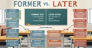 Read more about the article Former vs Latter: Meaning, Difference & Examples<p class="post-updated-date">🕓 <span class="updated-label">Last updated on</span> <time datetime="2026-09-27T17:46:45+00:00">September 27, 2026</time></p><script type="application/ld+json">
        {
          "@context": "https://schema.org",
          "@type": "BlogPosting",
          "mainEntityOfPage": {
            "@type": "WebPage",
            "@id": "https://grammaredges.com/former-vs-latter/"
          },
          "datePublished": "2026-09-27T17:46:44+00:00",
          "dateModified": "2026-09-27T17:46:45+00:00"
        }
        </script>