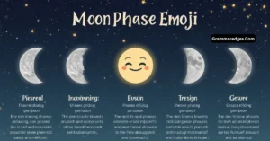 Read more about the article Moon Phase Emoji 🌙: Meaning & Copy-Paste Guide