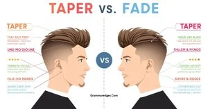Read more about the article Taper vs FadeTaper vs Fade: What’s the Difference?Taper vs Fade<p class="post-updated-date">🕓 <span class="updated-label">Last updated on</span> <time datetime="2026-09-28T10:01:25+00:00">September 28, 2026</time></p><script type="application/ld+json">
        {
          "@context": "https://schema.org",
          "@type": "BlogPosting",
          "mainEntityOfPage": {
            "@type": "WebPage",
            "@id": "https://grammaredges.com/taper-vs-fade/"
          },
          "datePublished": "2026-09-28T10:01:24+00:00",
          "dateModified": "2026-09-28T10:01:25+00:00"
        }
        </script>