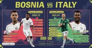 Read more about the article Bosnia vs Italy: H2H, Results & 2026 Playoff<p class="post-updated-date">🕓 <span class="updated-label">Last updated on</span> <time datetime="2026-10-04T05:00:37+00:00">October 4, 2026</time></p><script type="application/ld+json">
        {
          "@context": "https://schema.org",
          "@type": "BlogPosting",
          "mainEntityOfPage": {
            "@type": "WebPage",
            "@id": "https://grammaredges.com/bosnia-vs-italy/"
          },
          "datePublished": "2026-10-04T05:00:36+00:00",
          "dateModified": "2026-10-04T05:00:37+00:00"
        }
        </script>