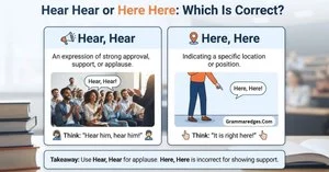 Read more about the article Hear Hear or Here Here? The Correct Spelling Revealed<p class="post-updated-date">🕓 <span class="updated-label">Last updated on</span> <time datetime="2026-10-17T05:30:37+00:00">October 17, 2026</time></p><script type="application/ld+json">
        {
          "@context": "https://schema.org",
          "@type": "BlogPosting",
          "mainEntityOfPage": {
            "@type": "WebPage",
            "@id": "https://grammaredges.com/hear-hear-or-here-here/"
          },
          "datePublished": "2026-10-17T05:30:36+00:00",
          "dateModified": "2026-10-17T05:30:37+00:00"
        }
        </script>