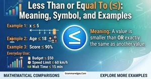 Read more about the article Less Than or Equal To (≤): Meaning, Symbol, and Examples<p class="post-updated-date">🕓 <span class="updated-label">Last updated on</span> <time datetime="2026-10-10T05:27:13+00:00">October 10, 2026</time></p><script type="application/ld+json">
        {
          "@context": "https://schema.org",
          "@type": "BlogPosting",
          "mainEntityOfPage": {
            "@type": "WebPage",
            "@id": "https://grammaredges.com/less-than-or-equal-to/"
          },
          "datePublished": "2026-10-10T05:27:12+00:00",
          "dateModified": "2026-10-10T05:27:13+00:00"
        }
        </script>